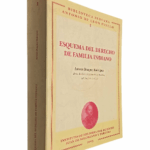 Esquema del Derecho de Familia Indiano