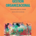 Gestión Organizacional