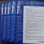Revista de Legislación y Jurisprudencia- LEYES Y SENTENCIAS- 49 Tomos